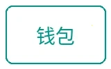 电子钱包支付图标